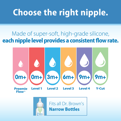 Dr. Brown's Natural Flow Narrow Baby Bottle Silicone Nipple, Level Y-Cut, 2-Pack